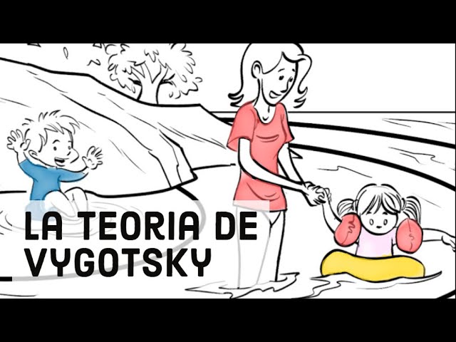 teorias que sustentan el desarrollo infantil
