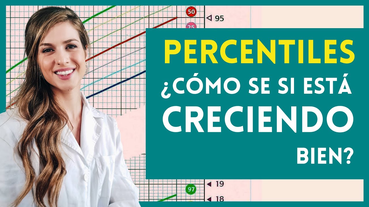 indicador peso para la talla oms